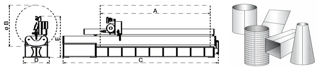Schema-Misure-BRI - Valentek Engineering diagram of a long sheet metal roll forming machine with dimension marks A–E and a small clamping tool; to the right are example metal parts (cylinders, perforated tube, rectangular duct and conical chimney).